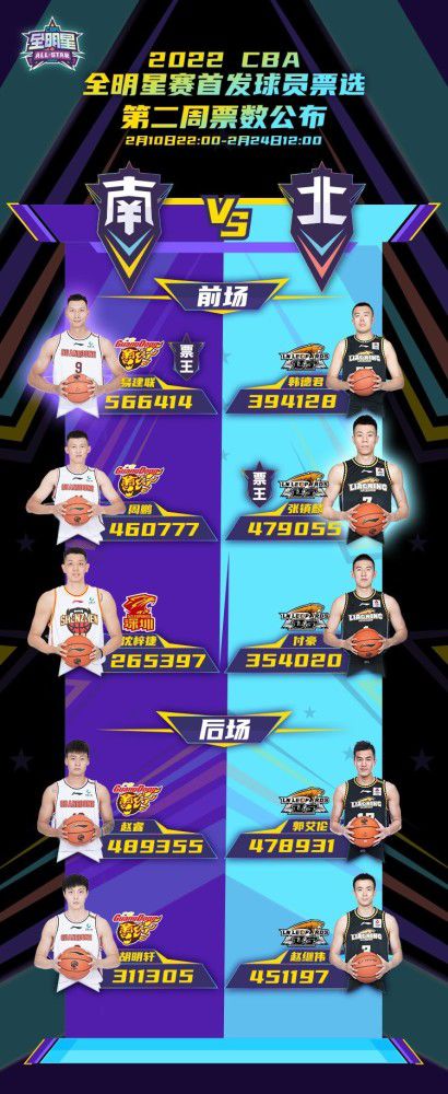 不过显然是第一处争议需要马萨做得更好，尽管他在本场比赛的执法并不糟糕。